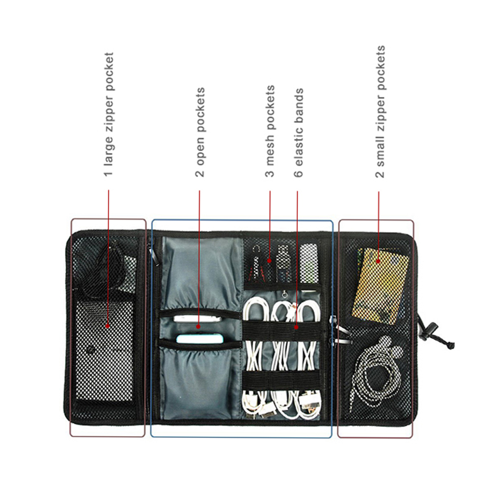 Bolsa de almacenamiento de cab - Tech Accessories Travel Organizer Pouch reseña y precio